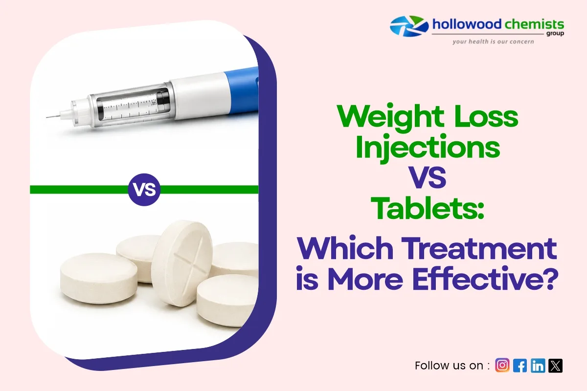 Weight Loss Injections vs Tablets